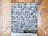 Vintage 60pt and 48pt Grotesque No. 9 Type (Stephenson Blake and Co. Type Foundry, 0.918″ / 23.32mm)